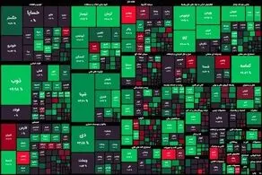 تاثیر افزایش نرخ سود بانکی تا ۳۰درصد بر بورس