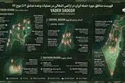 فهرست مناطق مورد حمله ایران در اراضی اشغالی در عملیات وعده صادق ۴ تا موج ۷۶ + عکس 