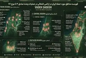 فهرست مناطق مورد حمله ایران در اراضی اشغالی در عملیات وعده صادق ۴ تا موج ۷۶ + عکس 