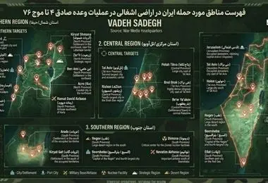 فهرست مناطق مورد حمله ایران در اراضی اشغالی در عملیات وعده صادق ۴ تا موج ۷۶ + عکس 