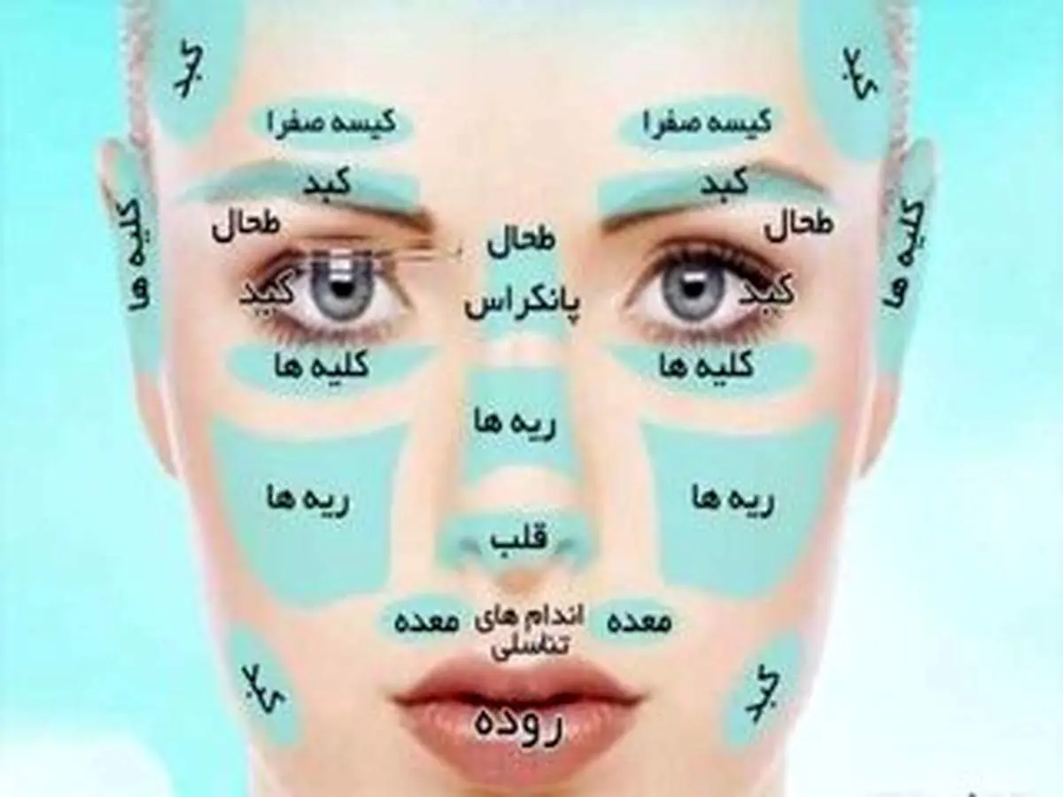 به کمک محل جوش صورتتان، بیماری هایتان را پیدا کنید