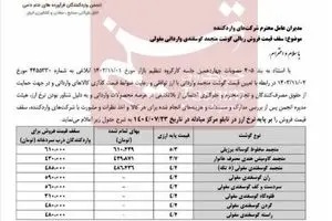قیمت انواع گوشت تنظیم بازاری گوساله اعلام شد