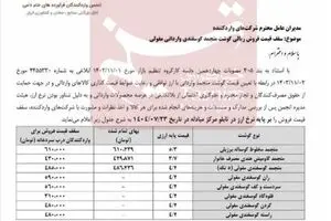 قیمت انواع گوشت تنظیم بازاری گوساله اعلام شد