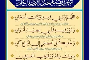 اذان صبح و اوقات شرعی به افق تهران چهارشنبه 29اسفند ۱۴۰۳/دعای روزهجدهم ماه رمضان