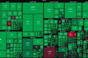 این نماد بورسی غوغا به پا کرد