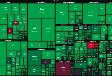  اطلاعیه جدید بورس برای معاملات هفته آینده