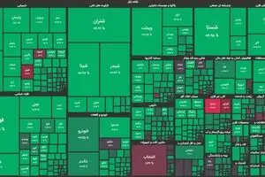 این نماد بورسی غوغا به پا کرد