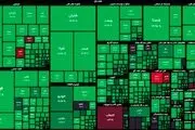 پیش بینی بورس فردا  دوشنبه ۸ خرداد ۱۴۰۲