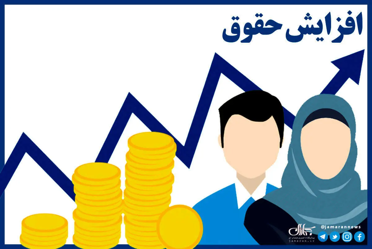 فورا بخوانید؛ مبلغ افزایش حقوق بازنشستگان و کارمندان در 1403 مشخص شد!