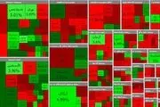 پایان سبز بورس در روز پر نوسان شاخص کل + نقشه بازار 