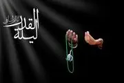 اعمال شب نوزدهم ماه رمضان
