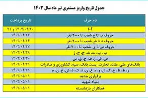 جدول جدید واریز حقوق تیرماه بازنشستگان/ تاریخ را اینجا بخوانید