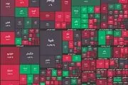 افت 6 هزار واحدی شاخص کل بورس + نقشه بازار
