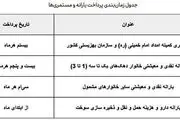  دوشنبه 25 تیر واریز 400 هزار تومان برای مردم/ جدول