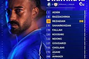 رامین رضاییان از بلک لیست در آمد