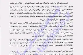 تازه ترین خبر از  افزایش حقوق ۱۴۰۳