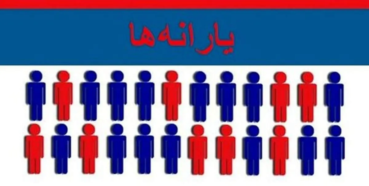 چالش جدی یارانه نقدی / اطلاعات دهک بندی خانواده ها به روز رسانی شده ؟