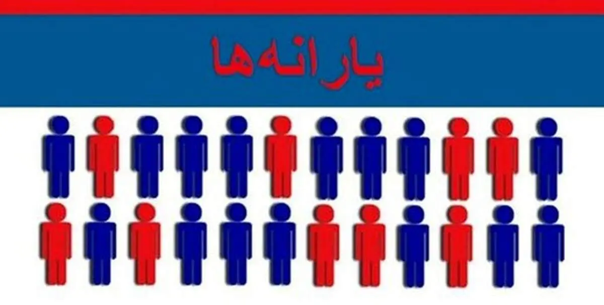 چالش جدی یارانه نقدی / اطلاعات دهک بندی خانواده ها به روز رسانی شده ؟