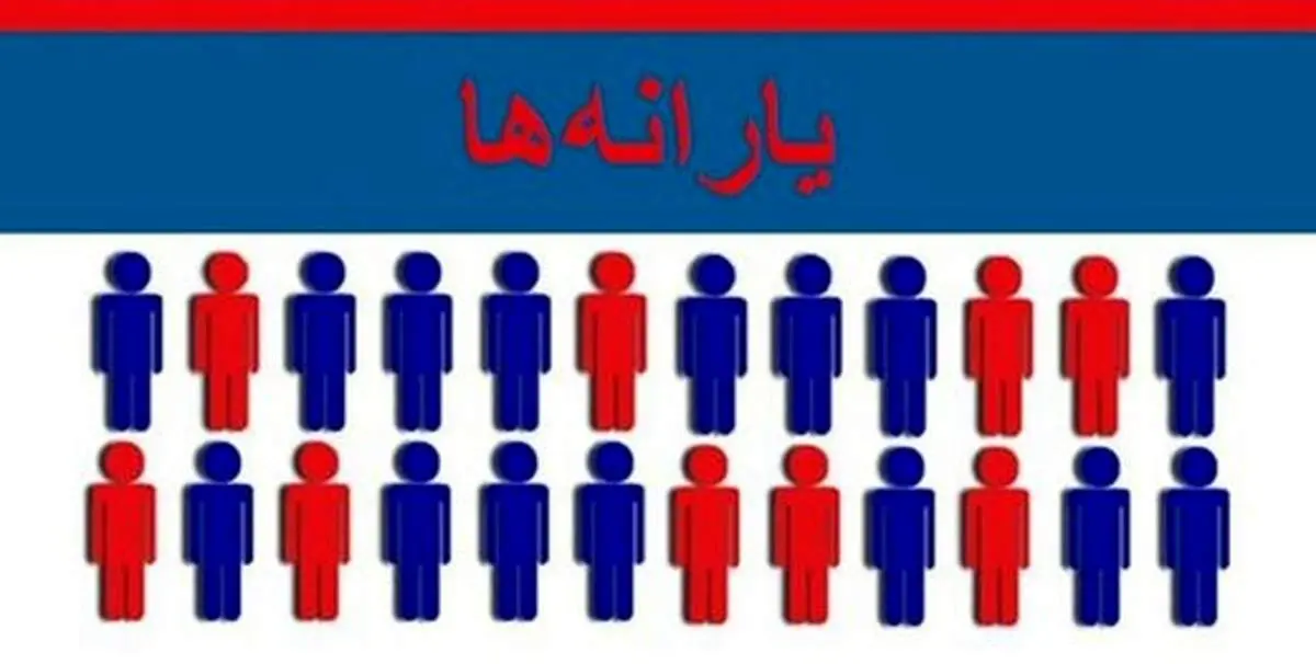 چالش جدی یارانه نقدی / اطلاعات دهک بندی خانواده ها به روز رسانی شده ؟