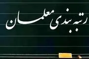 سرایداران مدارس از طرح رتبه بندی حذف شدند