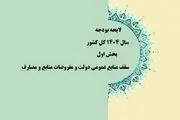 لایحه بودجه ۱۴۰۴ در کمیسیون تلفیق تصویب شد