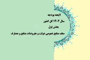 لایحه بودجه ۱۴۰۴ در کمیسیون تلفیق تصویب شد