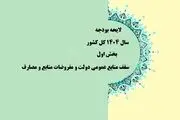 لایحه بودجه ۱۴۰۴ در کمیسیون تلفیق تصویب شد