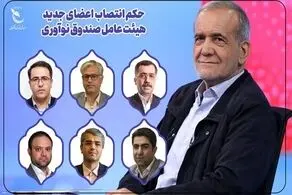 اعضای جدید هیات عامل صندوق نوآوری و شکوفایی منصوب شدند