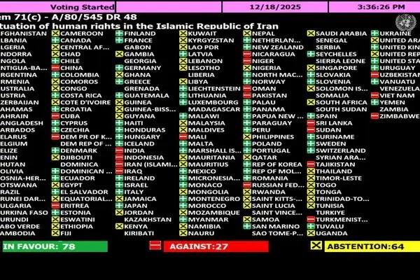 تصویب دوباره قطعنامه ضدایرانی کانادا با حمایت محدود در سازمان ملل