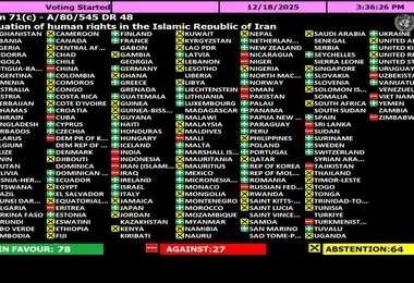 تصویب دوباره قطعنامه ضدایرانی کانادا با حمایت محدود در سازمان ملل