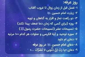 اعمال شب و روز عرفه/ نماز مخصوص و دعای عرفه و ام داوود