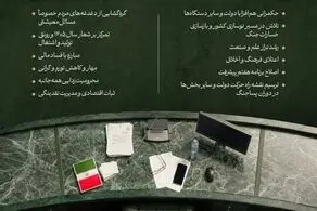 بازنشر پیام رهبری به مجلس در میانه مخالفت برخی نمایندگان با پیش‌نویس توافق احتمالی