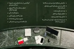بازنشر پیام رهبری به مجلس در میانه مخالفت برخی نمایندگان با پیش‌نویس توافق احتمالی