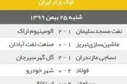 نتایج بازی های امروز لیگ برتر؛ همه بازی ها برنده داشت