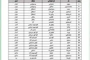 ۲۶ بازیکن به اردوی تیم ملی دعوت شدند