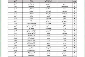 ۲۶ بازیکن به اردوی تیم ملی دعوت شدند