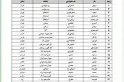 ۲۶ بازیکن به اردوی تیم ملی دعوت شدند