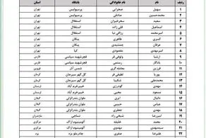 ۲۶ بازیکن به اردوی تیم ملی دعوت شدند