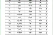 ۲۶ بازیکن به اردوی تیم ملی دعوت شدند