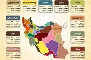 برای اولین بار مبلغ فطریه به تفکیک استان‌ها اعلام شد