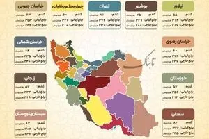 برای اولین بار مبلغ فطریه به تفکیک استان‌ها اعلام شد