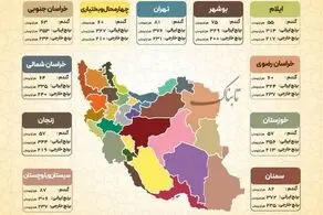 برای اولین بار مبلغ فطریه به تفکیک استان‌ها اعلام شد