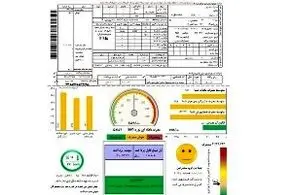قبض‌های جدید برق به این شیوه صادر شد!/ پر مصرفان نقره داغ شدند؟