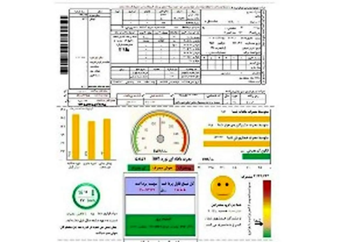 قبضهای جدید برق به این شیوه صادر شد!/ پر مصرفان نقره داغ شدند؟