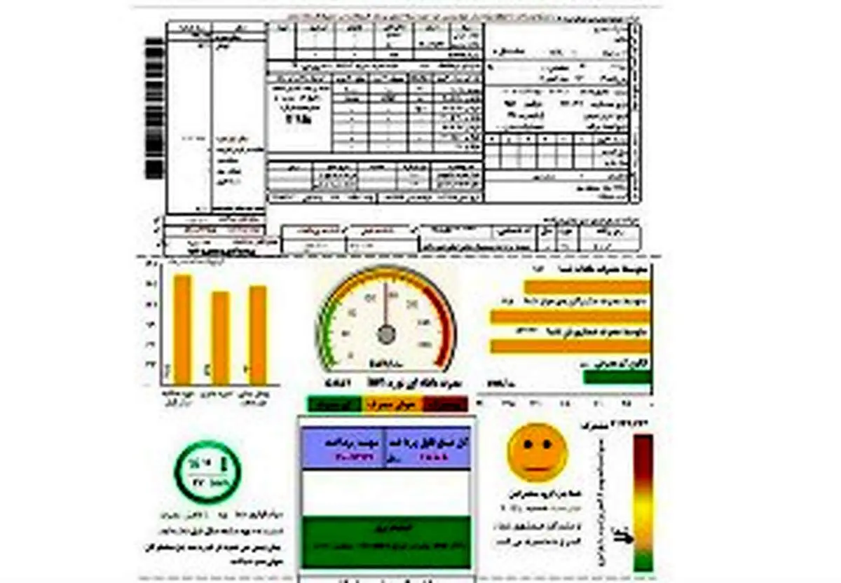 قبض‌های جدید برق به این شیوه صادر شد!/ پر مصرفان نقره داغ شدند؟