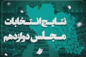 اعلام نتیجه نهایی بازشماری آرای نیشابور پس از اعتراض دو نفر 