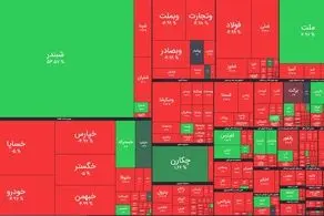  بورس ریخت!+دلیل ریزش گسترده بازار امروز