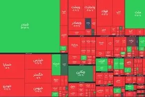  بورس ریخت!+دلیل ریزش گسترده بازار امروز
