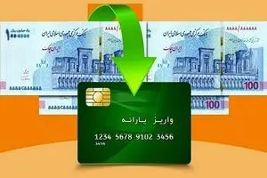 زمان‌بندی خرید کالابرگ؛ دهک‌ ۱ تا ۳ از جمعه ۱۹ دی- دهک‌ ۴ تا ۷ از دوشنبه ۲۲ دی