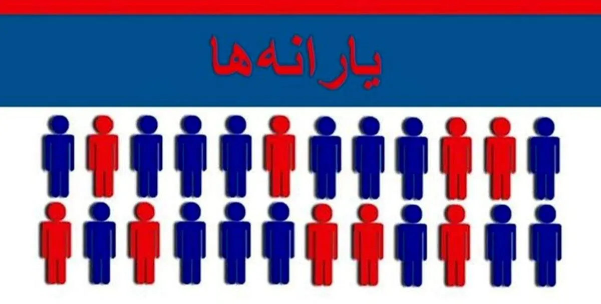 یارانه معوقه به چه کسانی پرداخت خواهد شد؟